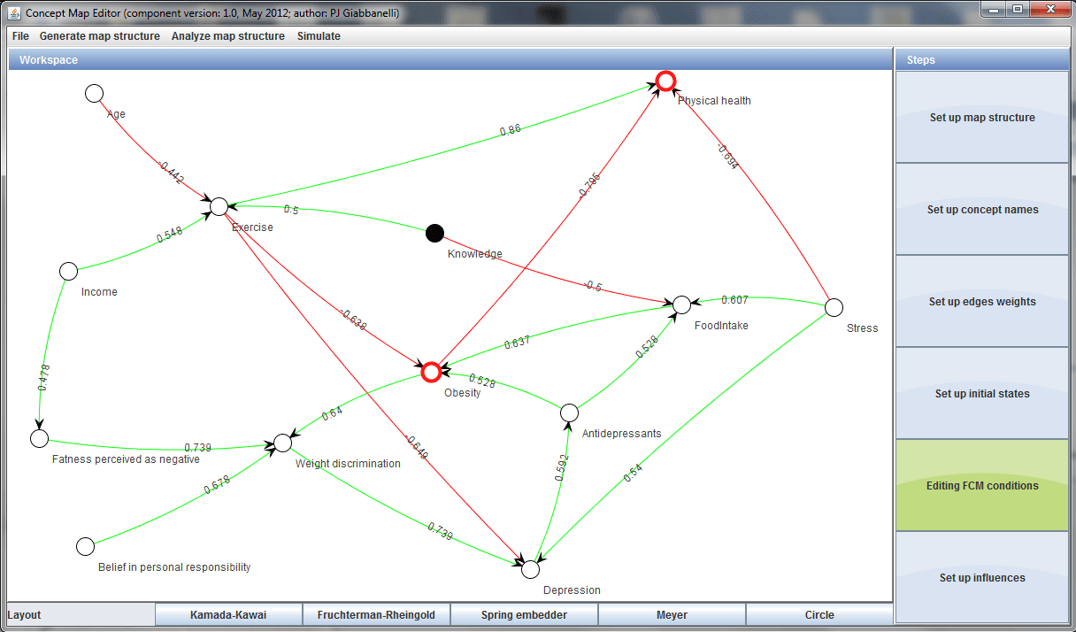 ../_images/conceptMap.gif